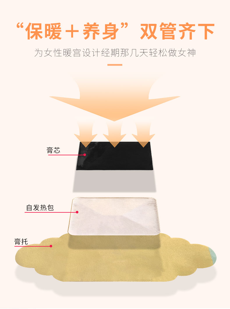 自發(fā)熱包專(zhuān)為暖宮設(shè)計(jì)